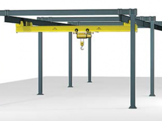 Bridge Crane System